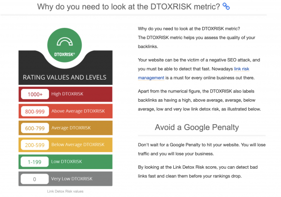 DTOXRISK Metric For LinkResearchTools