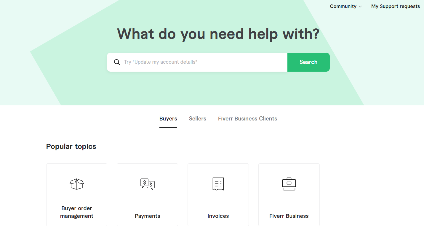Fiverr Support Page