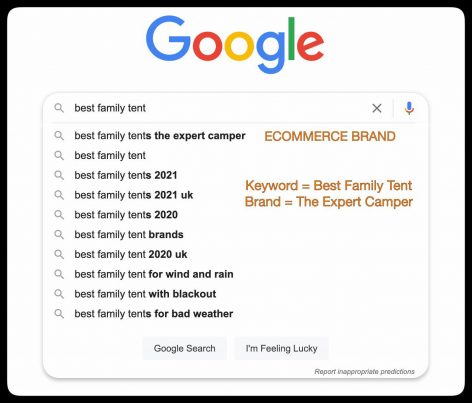 Google Autocomplete Manipulation - Ecommerce Brand