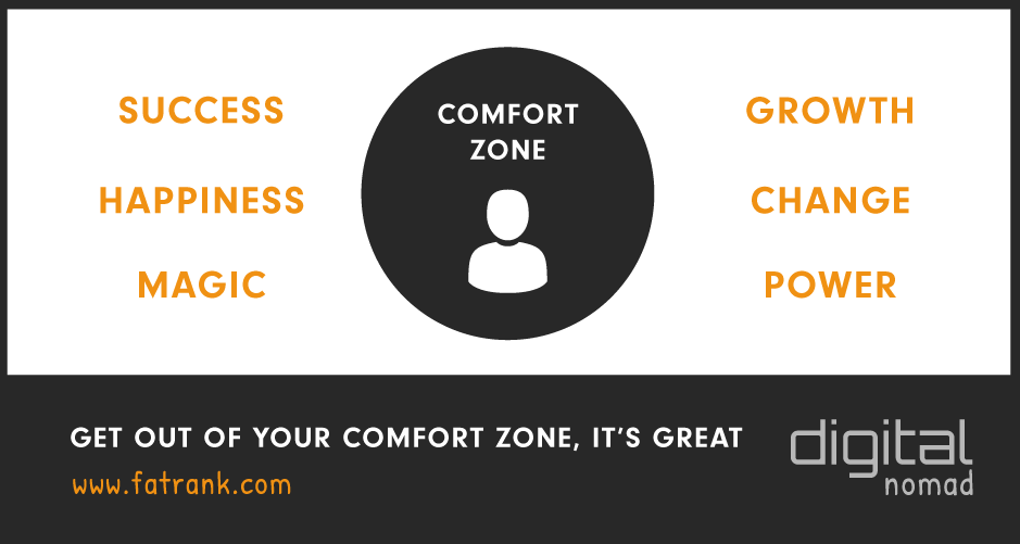 Its Great Outside Your Comfort Zone