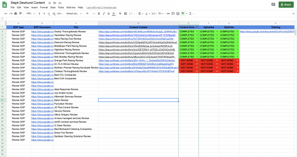 Ordering Content Google Sheet