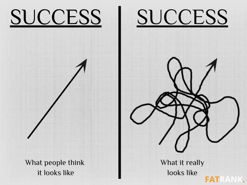 Success is Not Linear
