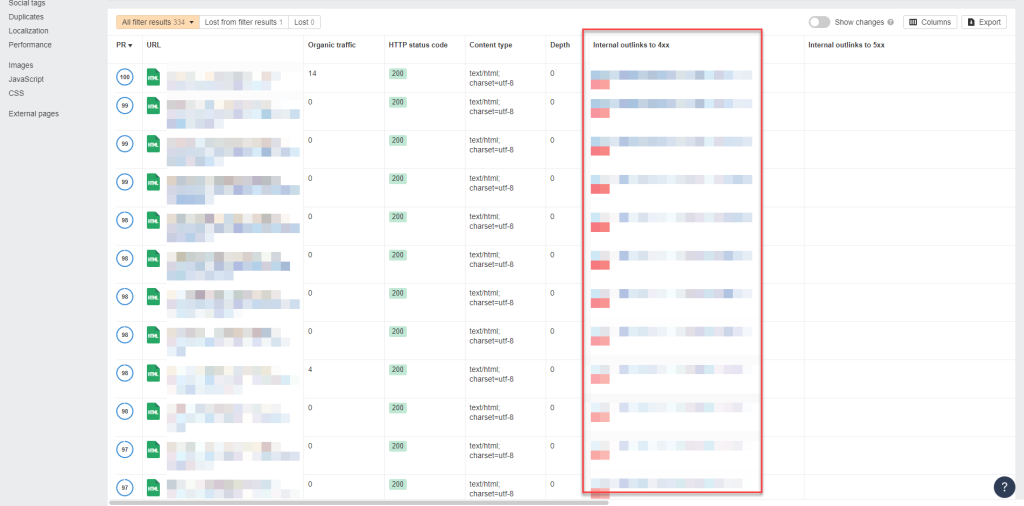 ahrefs broken links