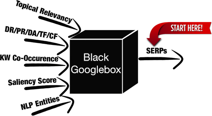 black-googlebox