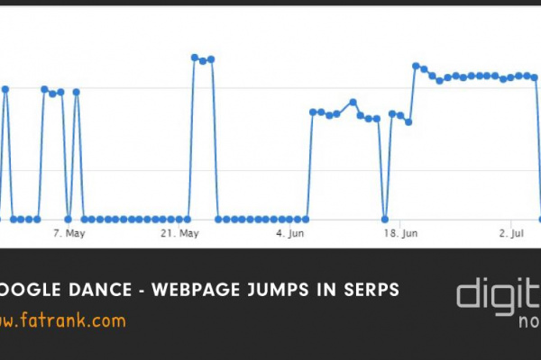 Google Dance Algorithm - Why Rankings Jump in SERPs