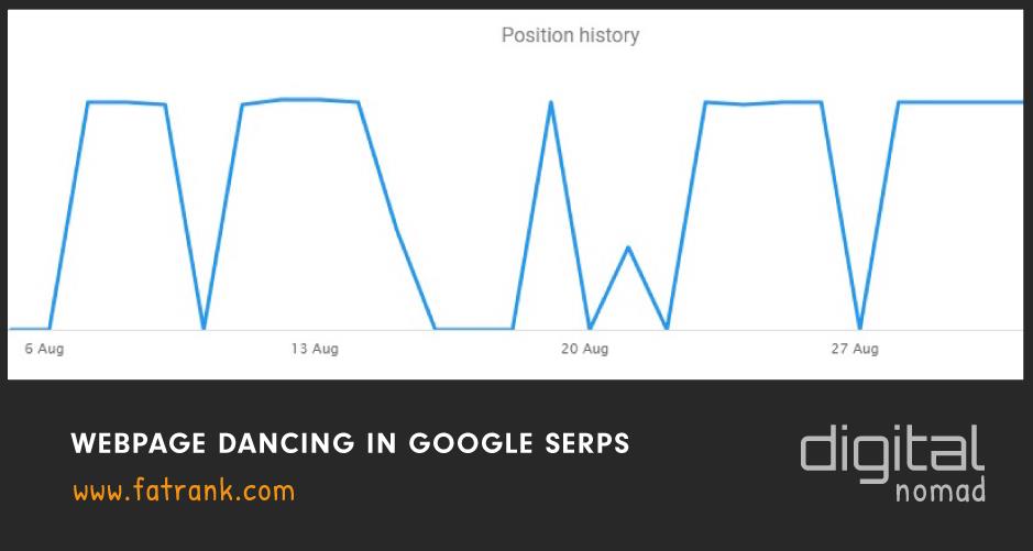 webpage dancing in google serps